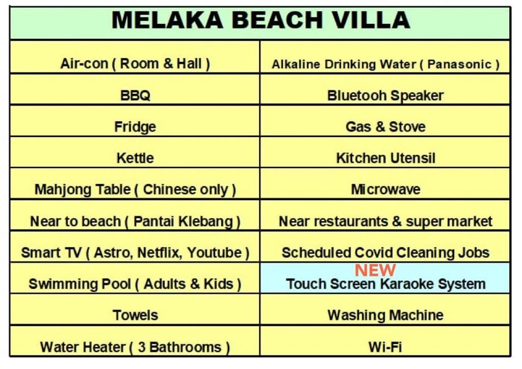 Melaka Beach Villa Klebang Besar Eksteriør billede